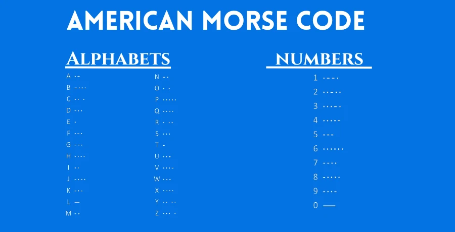 american morse code